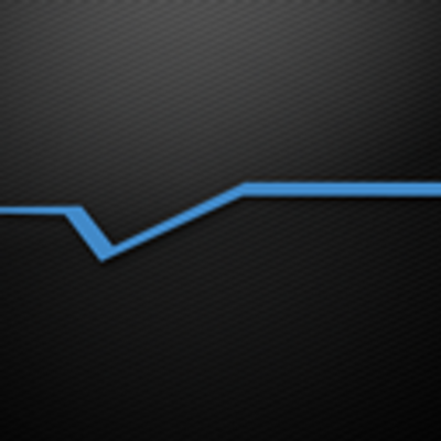 Experience{i}Company